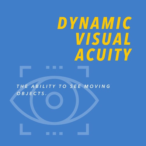 Dynamic Visual Acuity Dynamic Visual Acuity